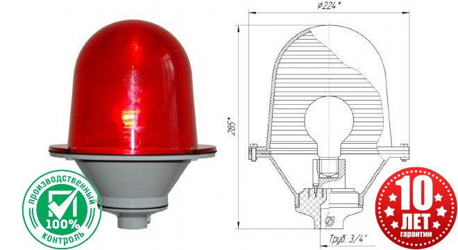 ЗОМ-75Вт-АВ светильники презентация